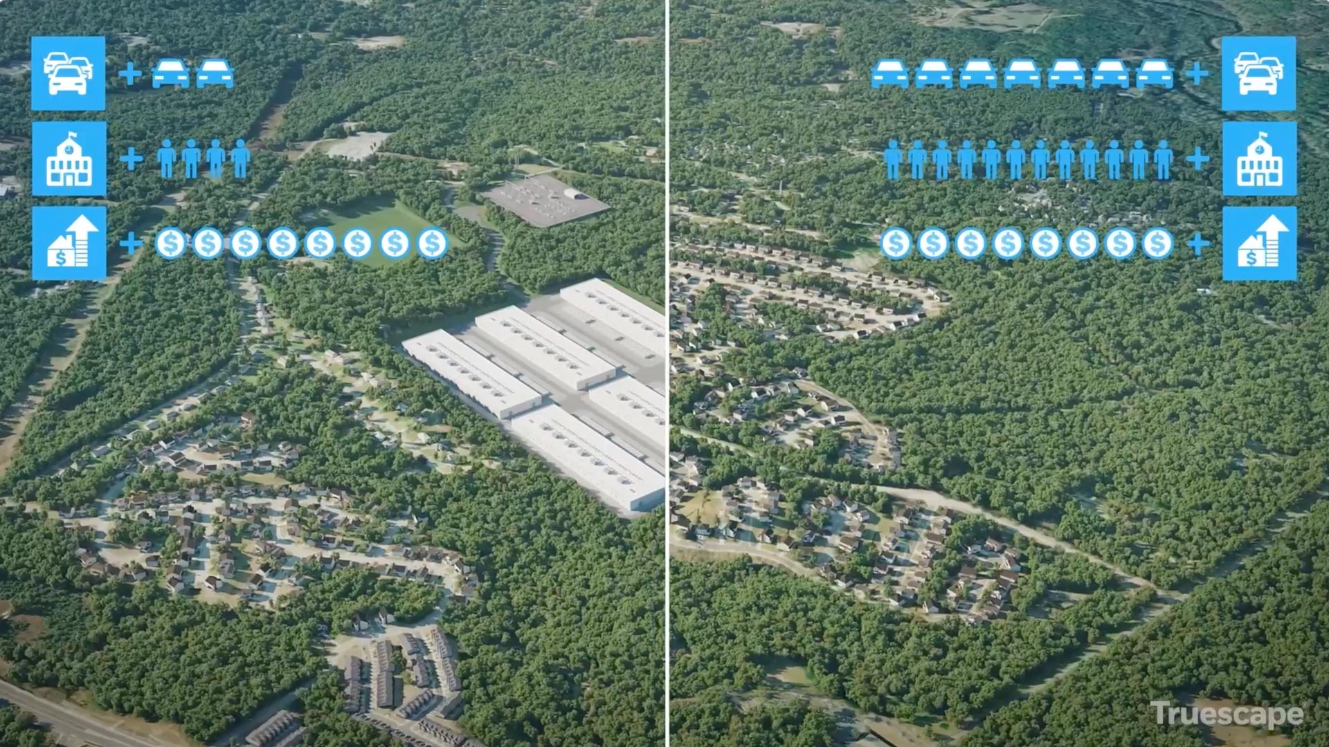 Land use comparison